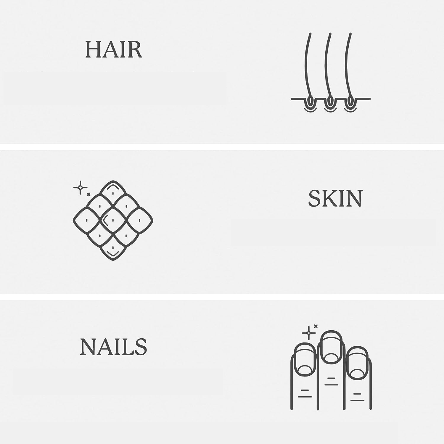 Women and Men Hair, Skin, Nails Plus Extra Strength Biotin 5000mcg, Vitamin A, C, D, E, Zinc