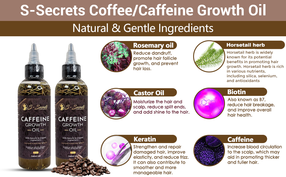 Caffeine Hair Growth Oil 4oz, Herbs, Biotin, Essential oils For All Hair Types