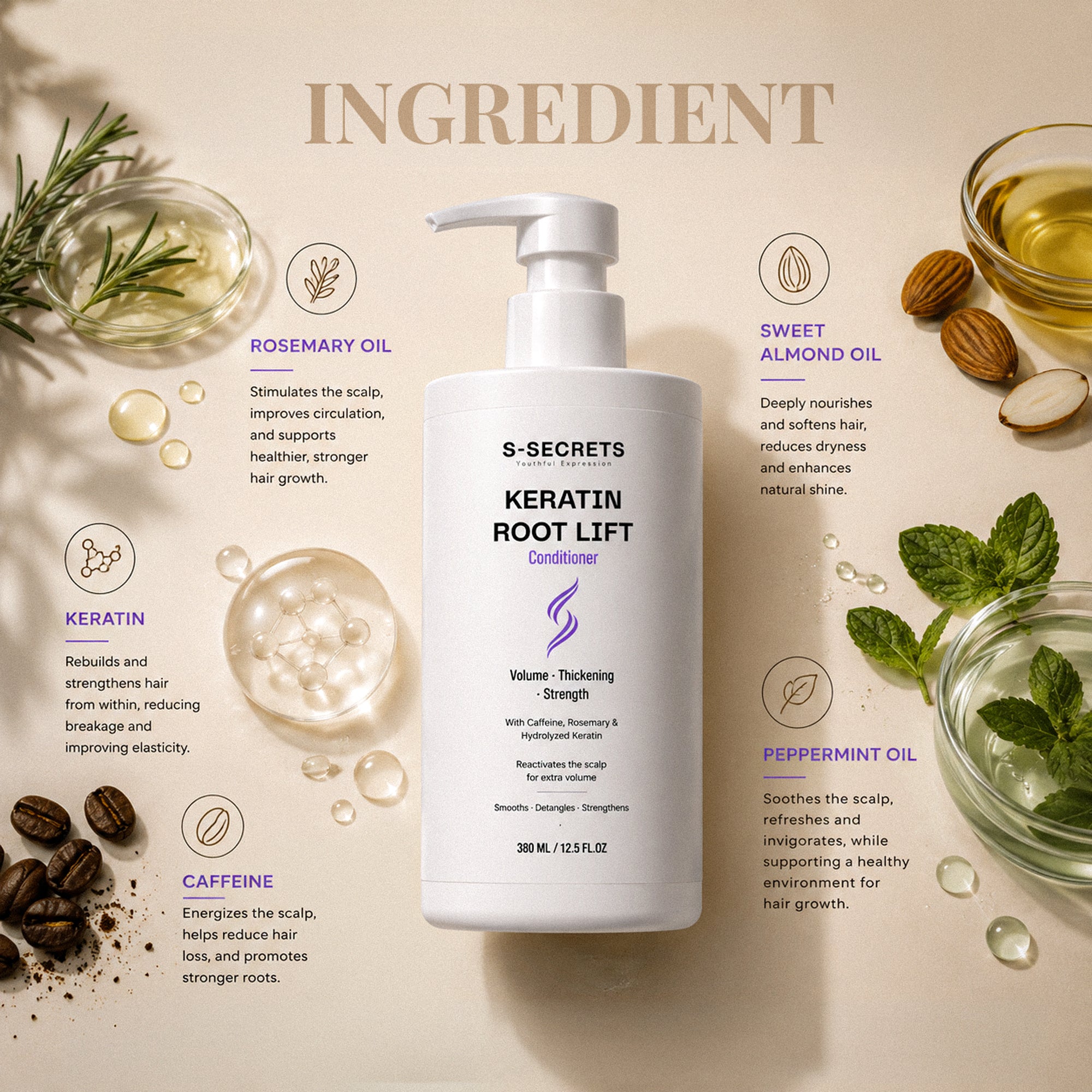 S-Secrets Keratin Root Lift Conditioner | Premium Non-Toxic, Volume, Thickness and Deep Nourishment | All Hair Types