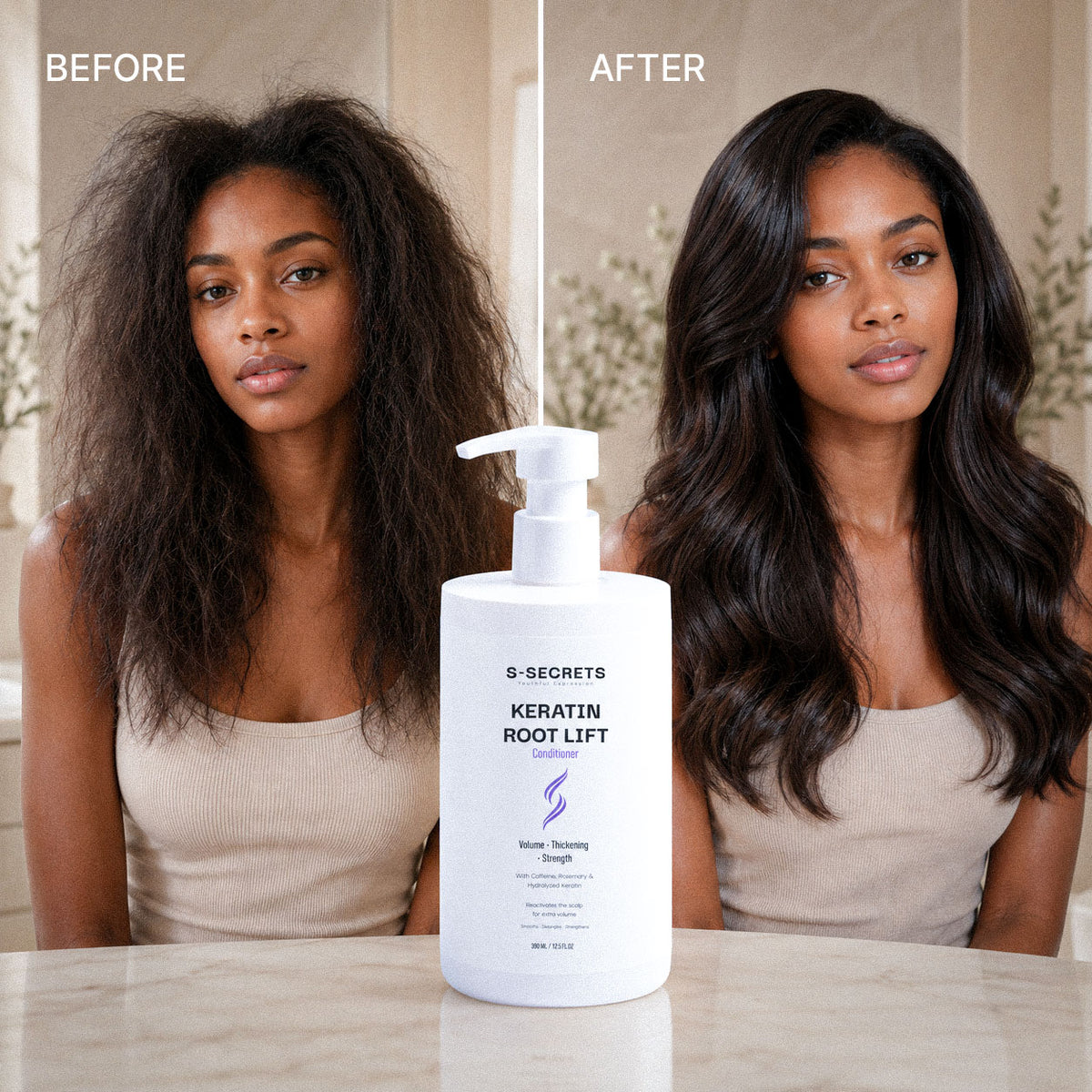 Client Results