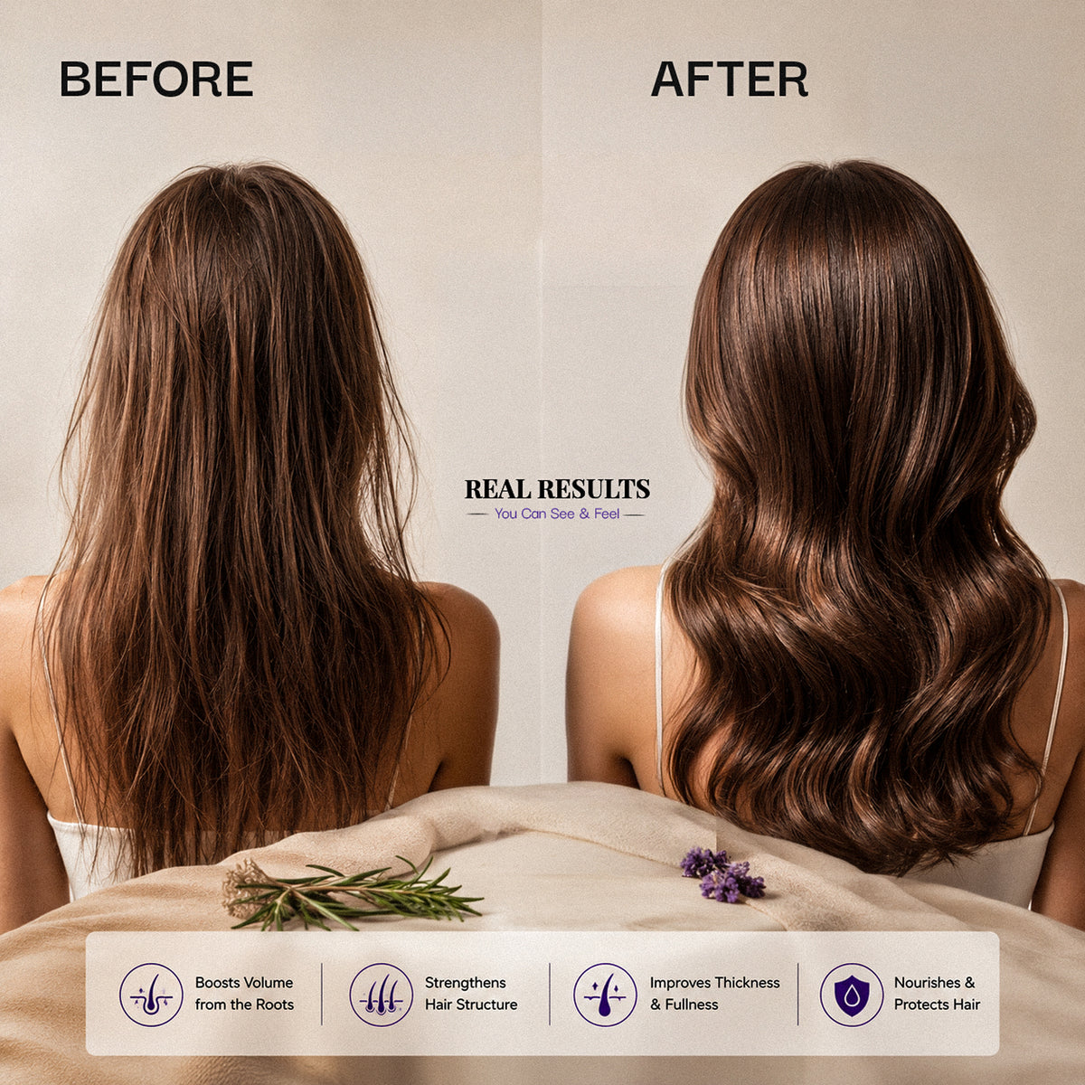Client Results