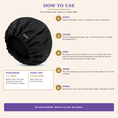 S-Secrets Flaxseed Deep Conditioning Heat Cap - How to Use, 5 steps, microwave 1-2 minutes, wear 15-20 minutes