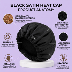 S-Secrets Flaxseed Deep Conditioning Heat Cap - Product Anatomy: High Quality Flaxseed Interior, Even Heat Distribution, Reusable, Microfiber Cotton, Ideal Size, Practical Cordless